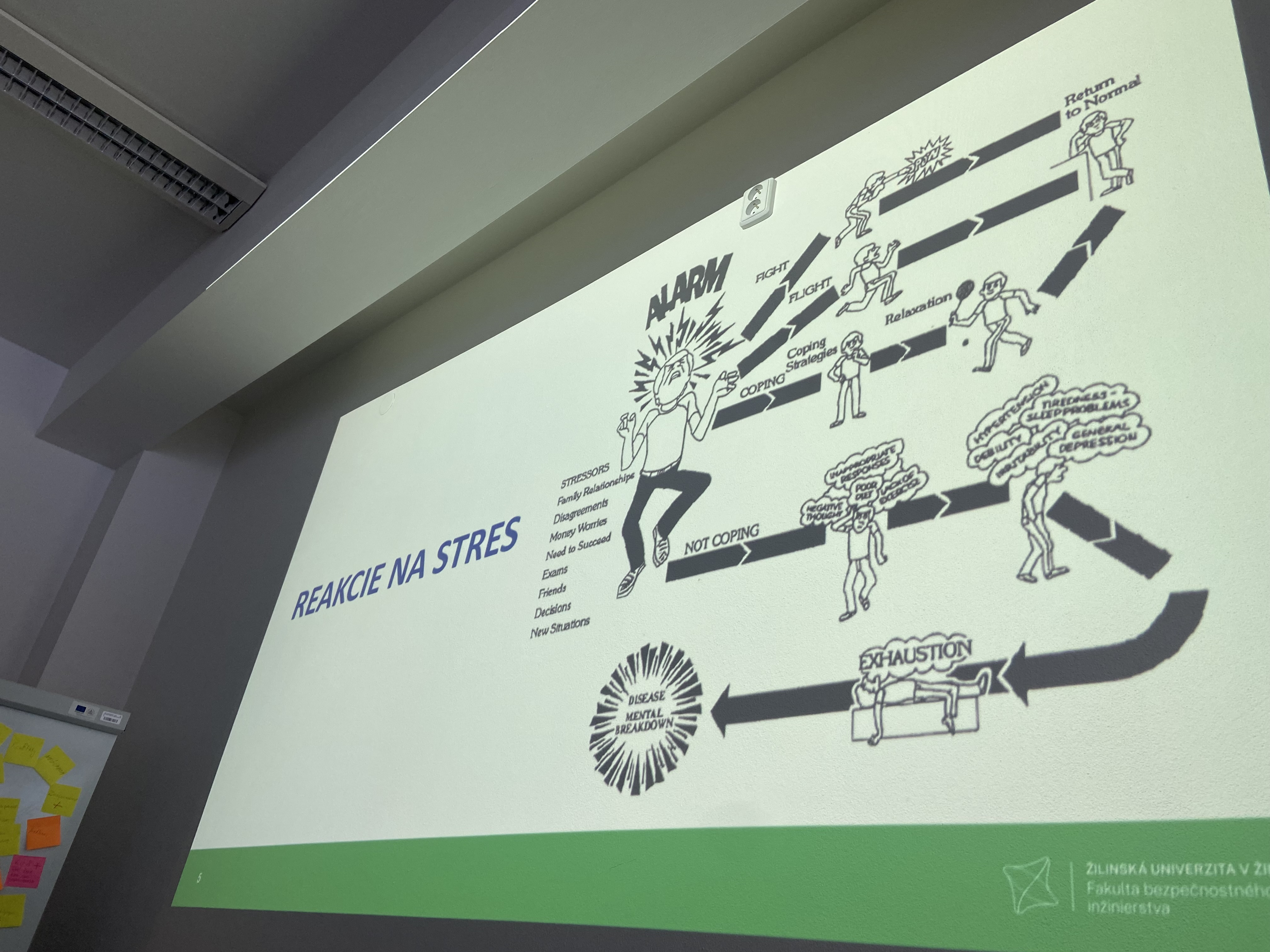 16012023 workshop Ako zvladat svoj stres 4